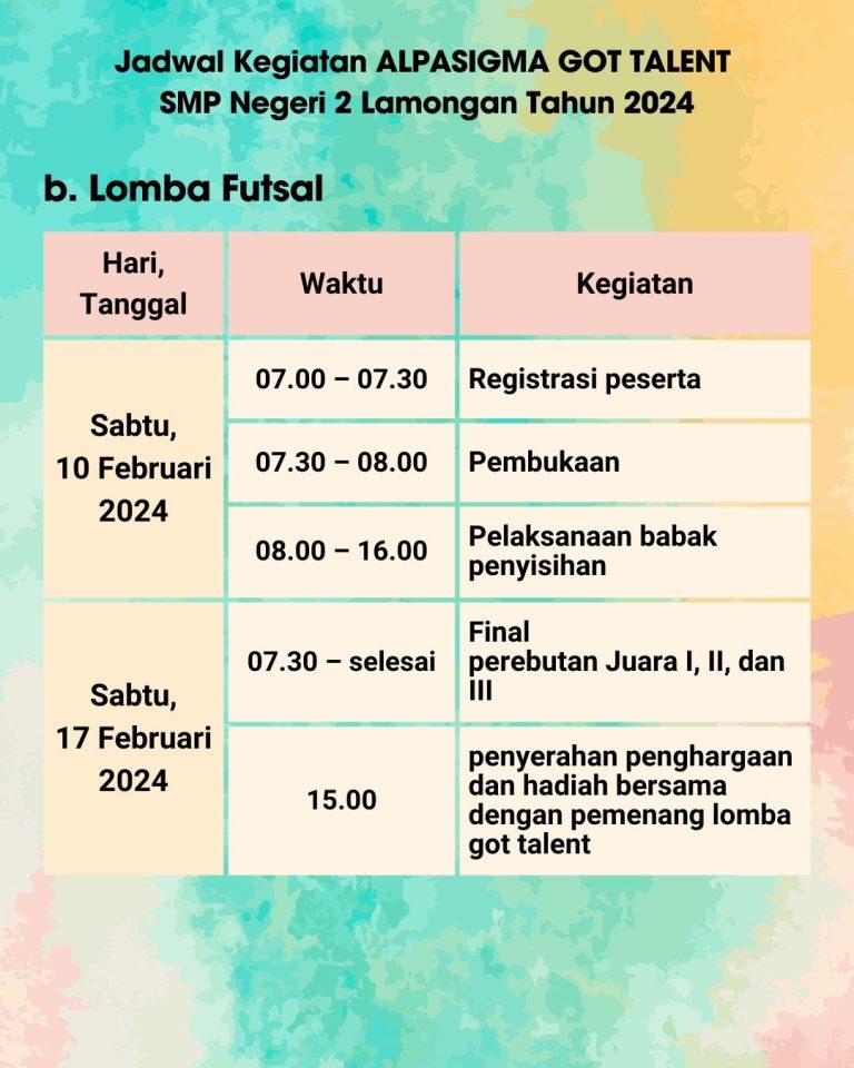 jadwal final futsal